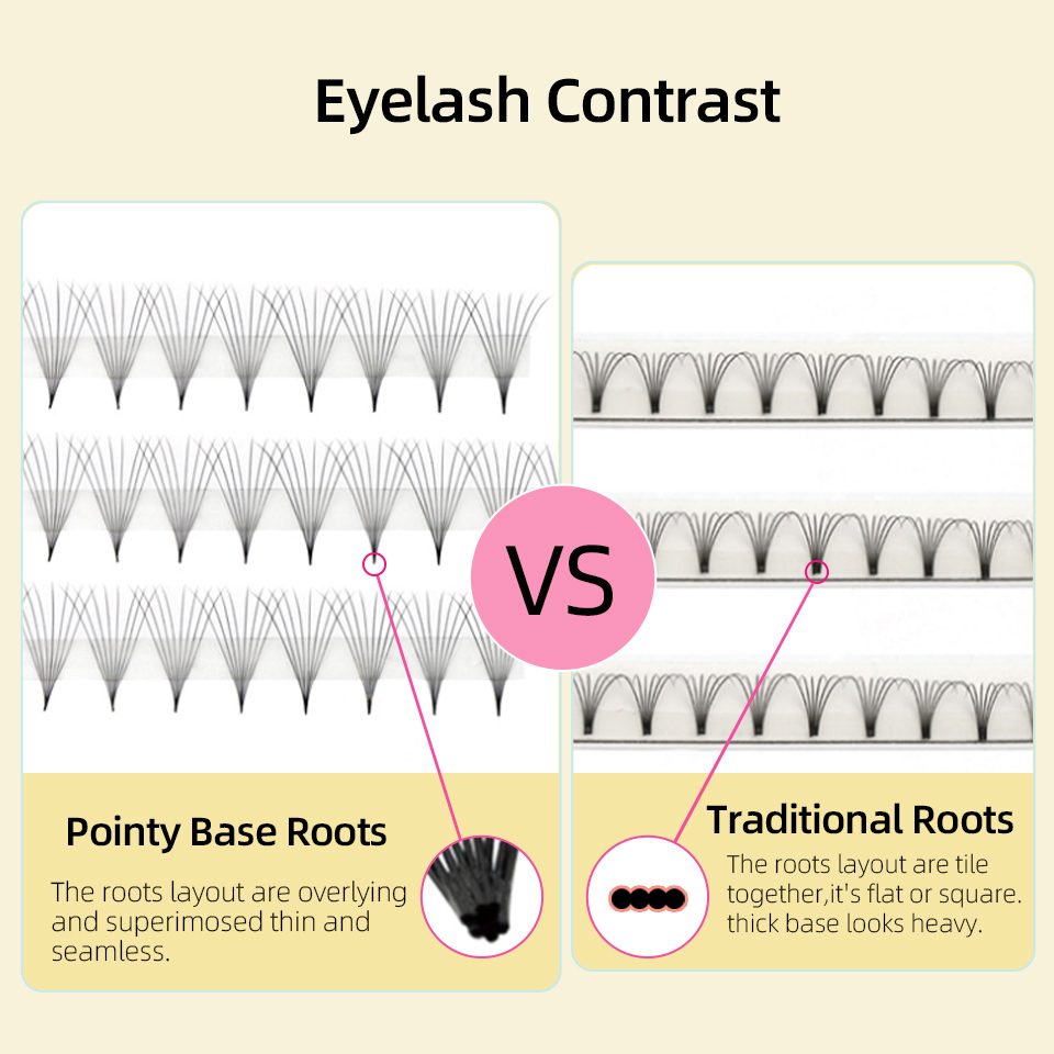 Scharfer, schmaler Stiel, vorg – Eyelash Extension Russian Bewertung und Preis