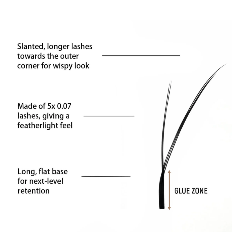 SENSE LASHES Fox YY-Form-Wimpe – Eyelash Extension C Curl Bewertung und Preis