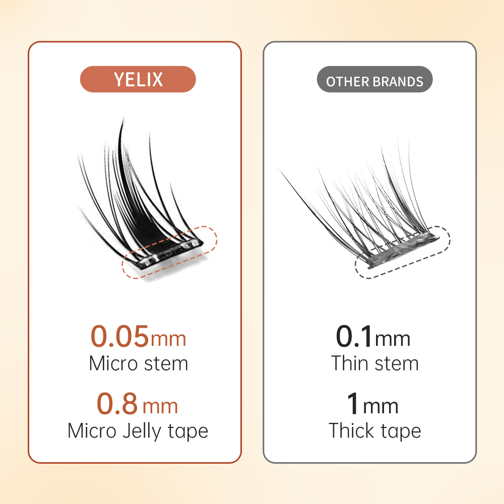 Yelix Multi-Style Selbstkleben – Lash Adhesive Glue Bewertung und Preis