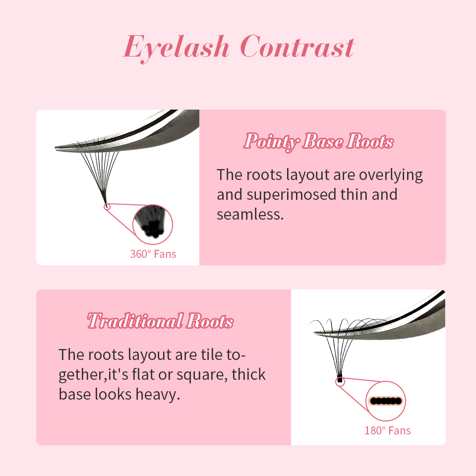 Rujade dünne spitze Basis vorg – Eyelash Extension Russian Bewertung und Preis