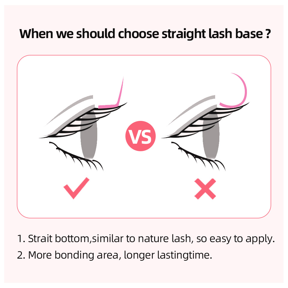 RUJADE L L+ LC LD LU(M) Curl E – Individual Lash Tray Bewertung und Preis